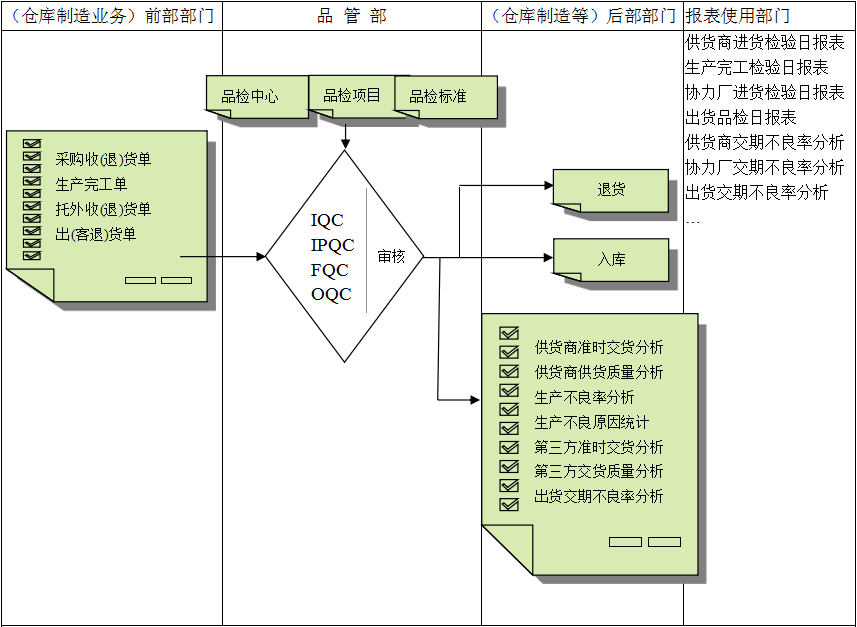 爱游戏网页_爱游戏(中国)
与企业需求之间存在的差异