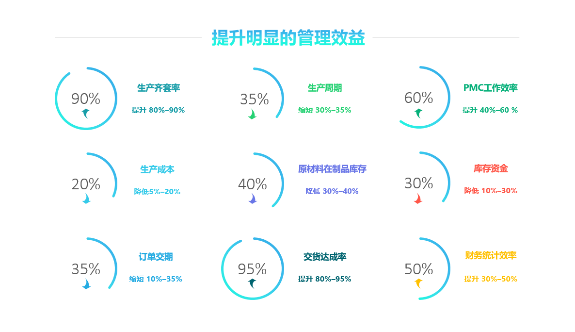 爱游戏网页_爱游戏(中国)
实施要注意什么?