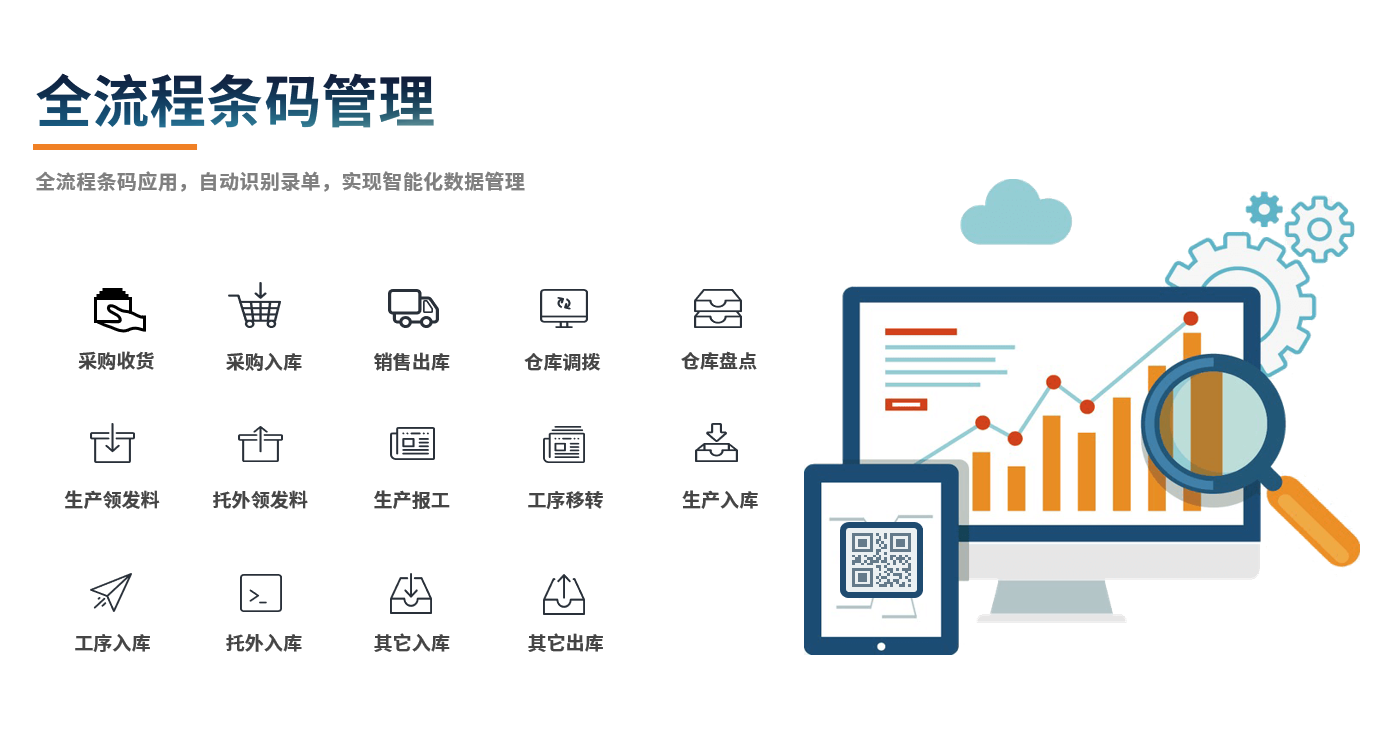 爱游戏网页_爱游戏(中国)
在机械行业中的作用